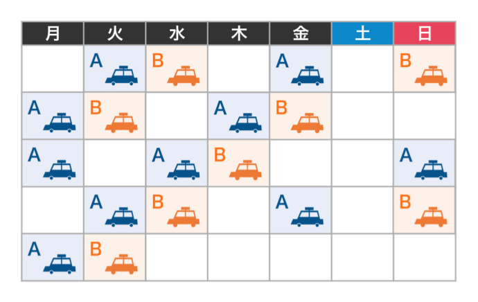 イメージ：とにかく稼げる夜勤務